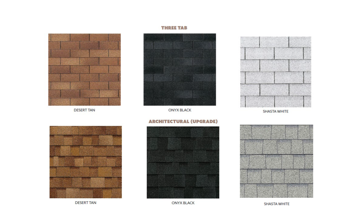 Roofing color options: Three-tab in Desert Tan, Onyx Black, or Shasta White. They can also be upgraded to architectural style with the same colors.